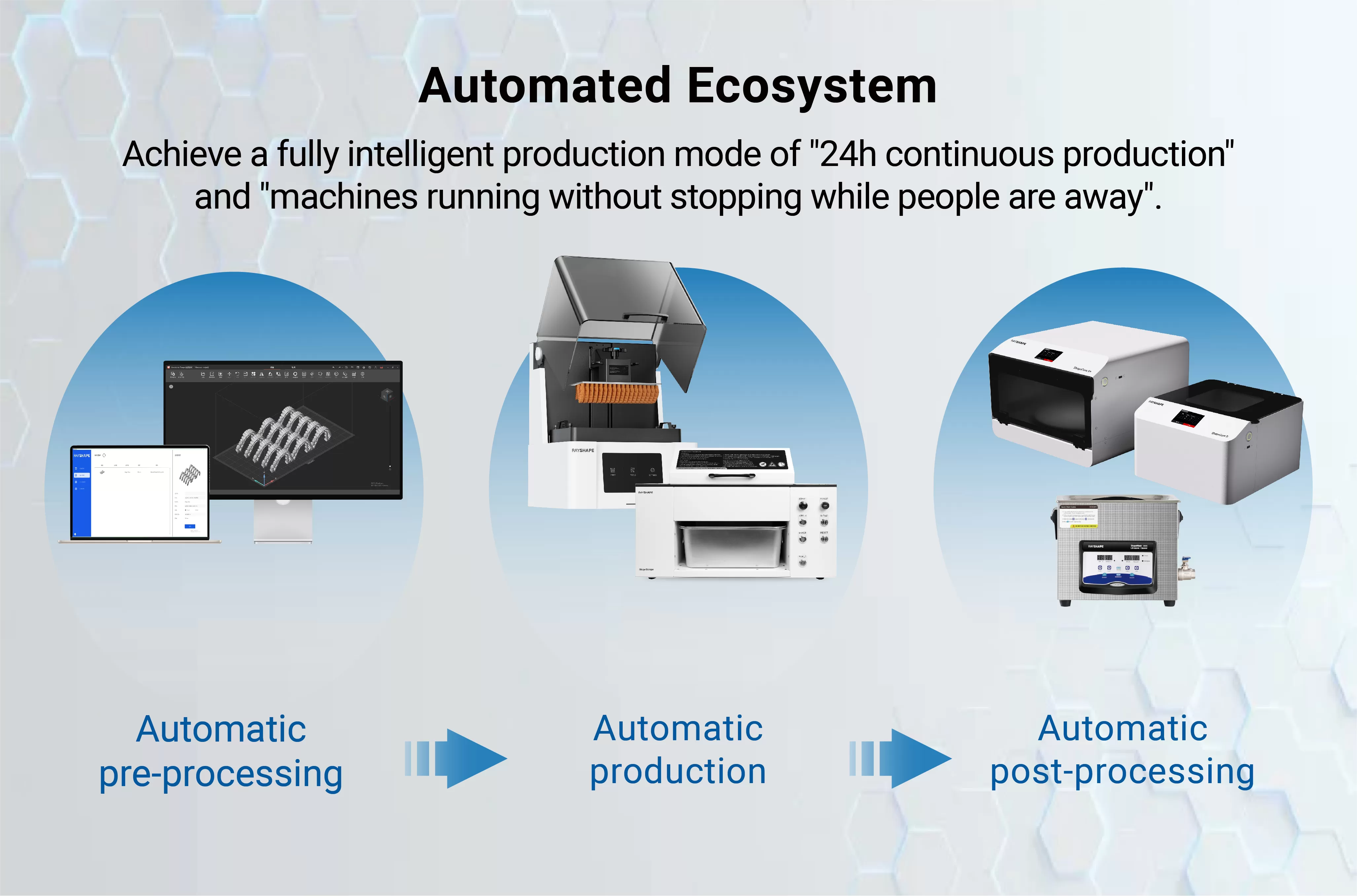 치과 실험실 자동화 솔루션